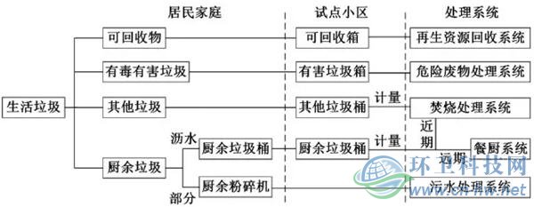 银娱优越会·GEG(中国)股份有限公司