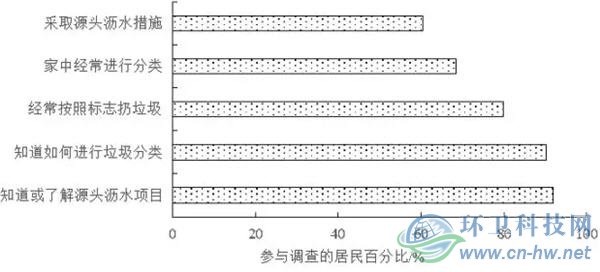 银娱优越会·GEG(中国)股份有限公司